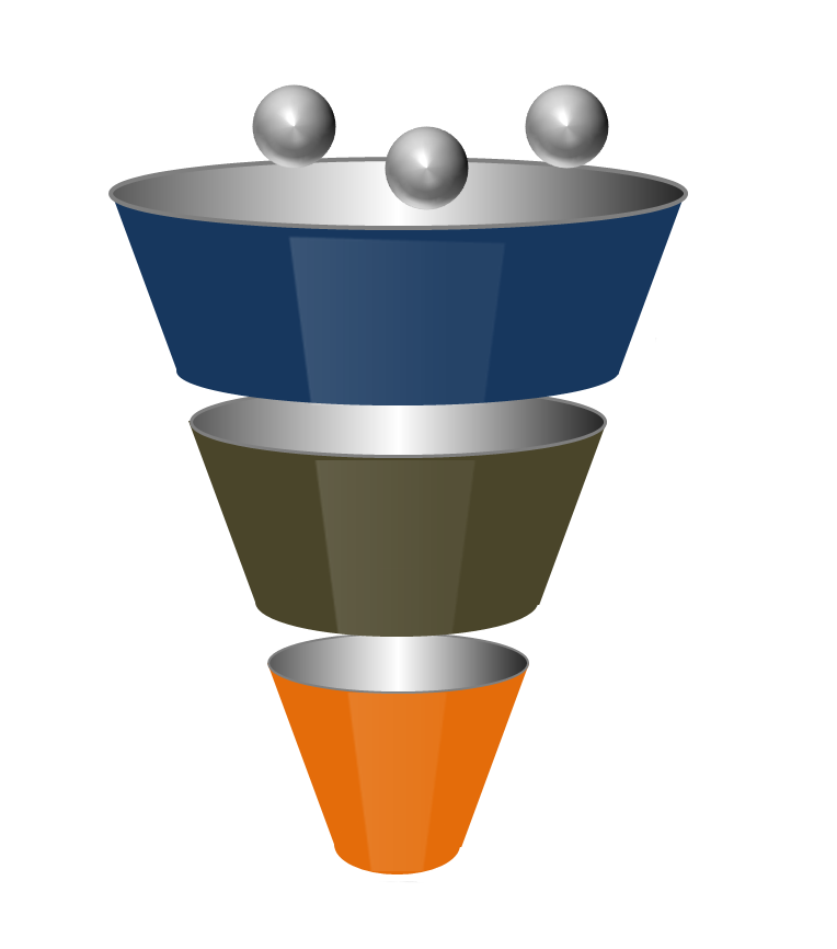 Sales_Funnel(3)