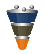 Sales_Funnel(3)