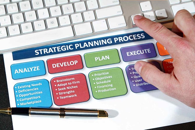 Strategic Planning
