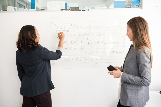 planning for the future