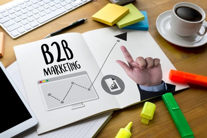 B2B Marketing Plan