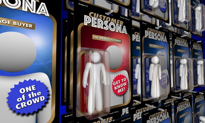 Customer Persona Targeting Best Ideal Buyer Action Figures 3d Il