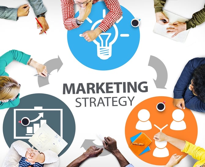 Marketing Strategy Branding Commercial Advertisement Plan Concep