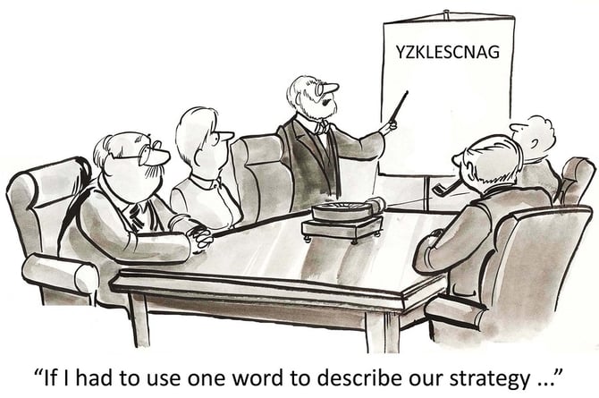 One Word for Confused Strategy