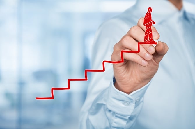 strategic plan