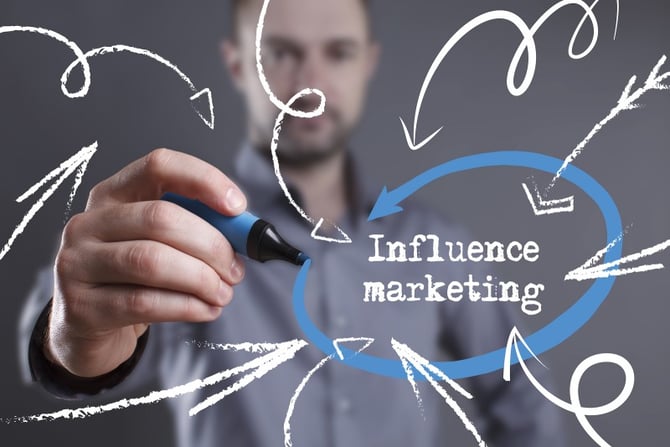 influencer marketing, influence marketing, marketing