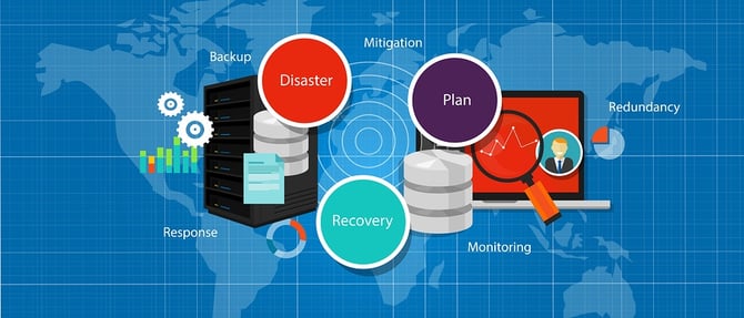 drp disaster recovery plan crisis strategy backup redundancy man