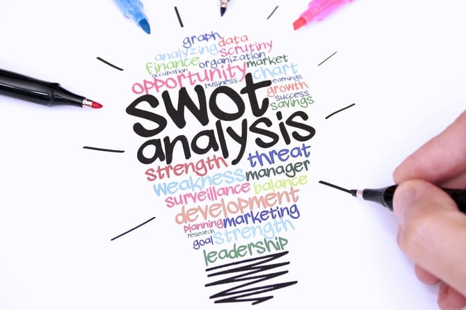 a lightbulb colored in by many different words associated with swot analysis