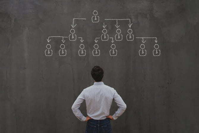 A business owner stands with hands on hips, viewed from behind, studying a chalk-drawn organizational chart on a dark chalkboard showing a multi-level management hierarchy.
