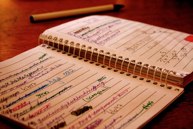 20141111205513-3-lists-every-entrepreneur-must-make