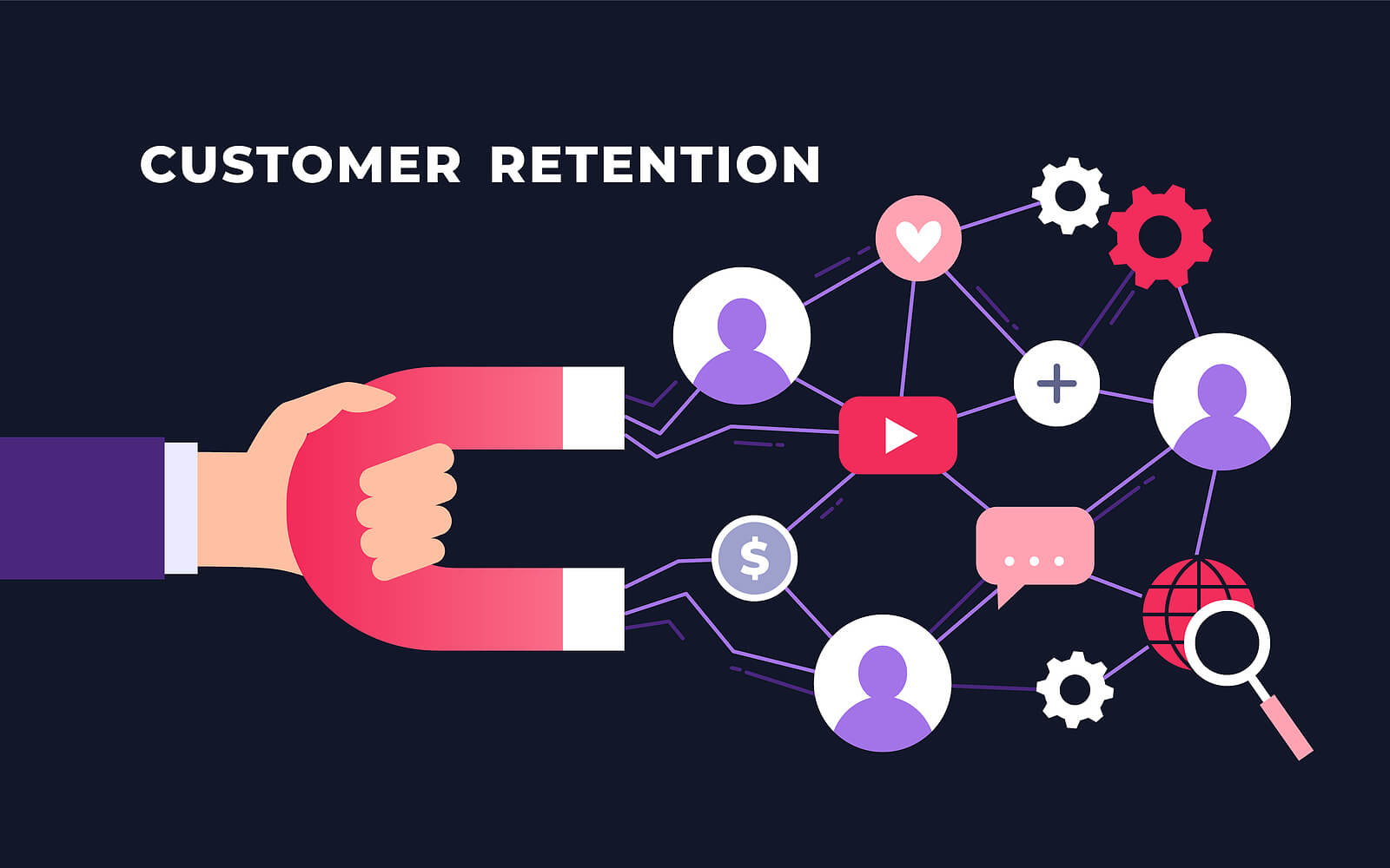 Enhanced Customer Retention